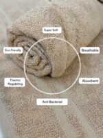 Beige Bamboo Ultra-Soft 450 GSM 2-Pcs Hand Towels - Image 2
