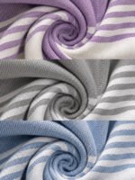 100% Bamboo Bath Towel Set of 3 | 225 GSM | Ultra Soft, Highly Absorbent & Quick Dry - Image 3